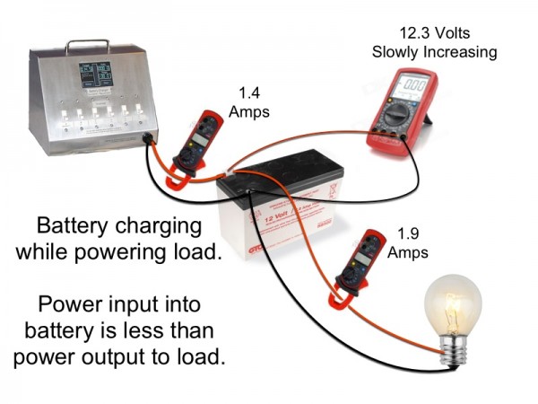 OverUnityBatteryDiagram