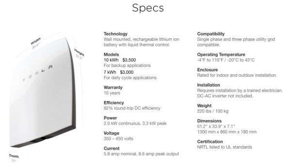 Initial models of Tesla's Powerwall rechargeable storage.